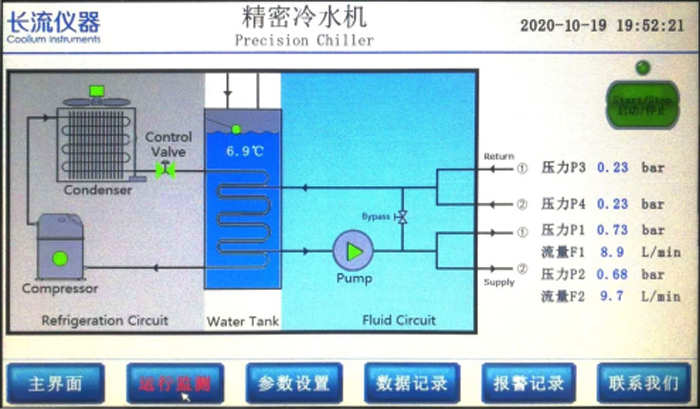 精密冷水機控制面板.jpg